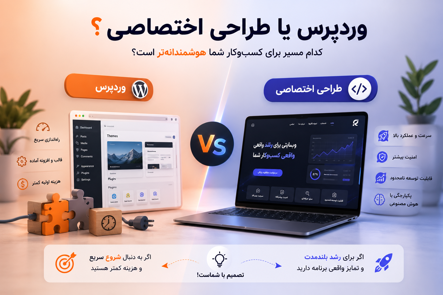 طراحی سایت اختصاصی یا وردپرس؛ کدام برای کسب‌وکار شما بهتر است؟